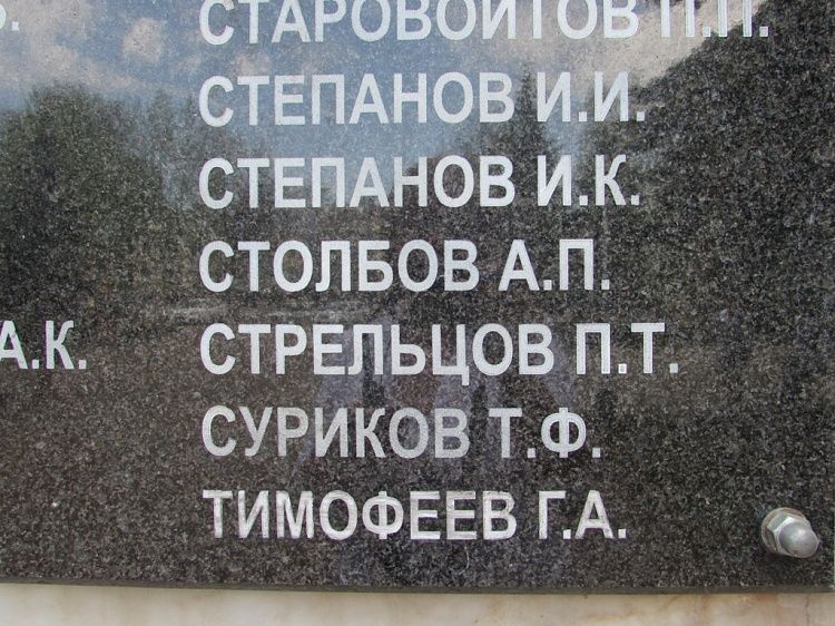              Возрожденные имена         