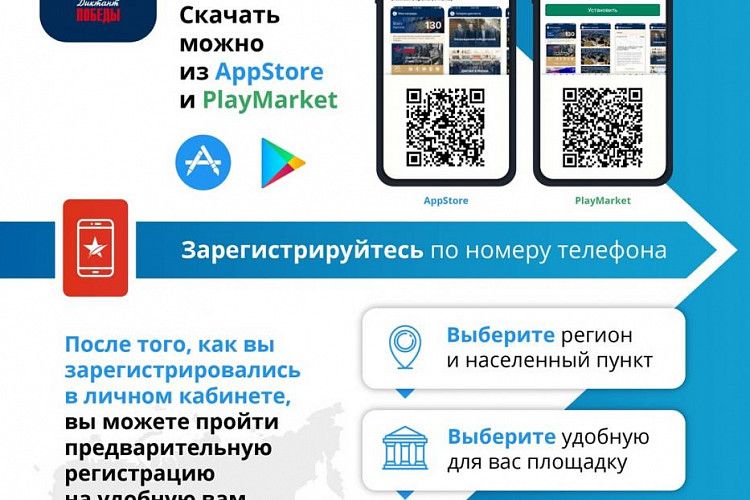 Началась регистрация участников акции «Диктант Победы»